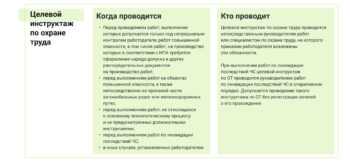 Класическата измама с „гарантирана доходоностност“